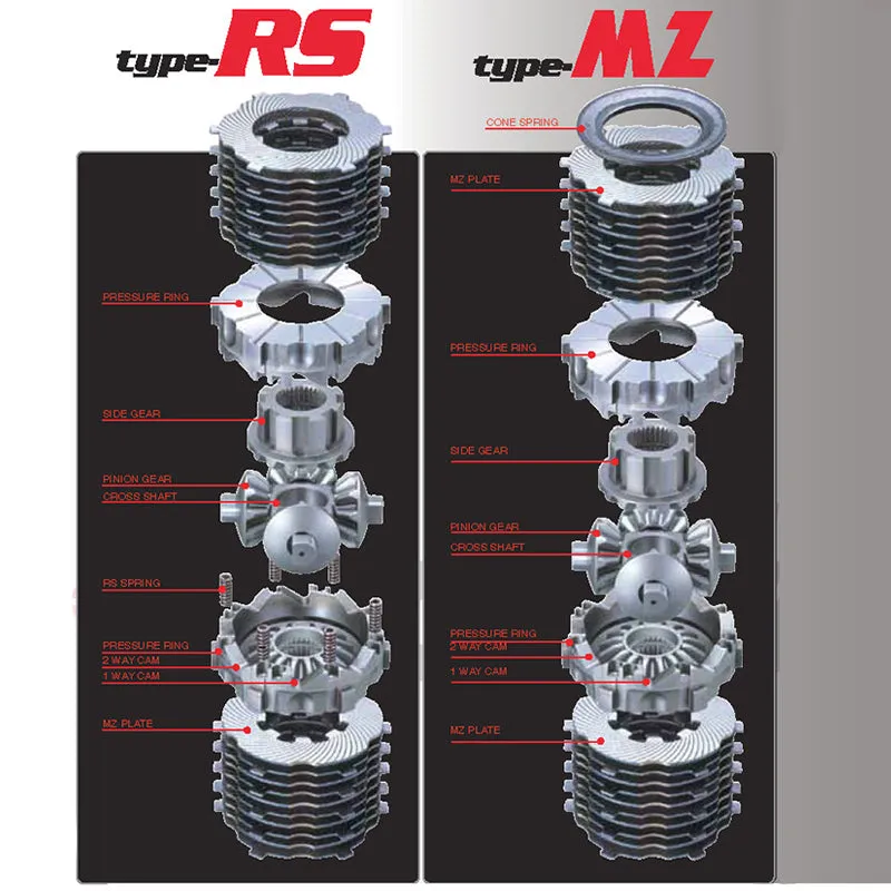 CUSCO LSD 1C8 L15 LSD Type-RS Rear 1.5 WAY (1.5 & 2 WAY) for TOYOTA GR Yaris (GXPA16)